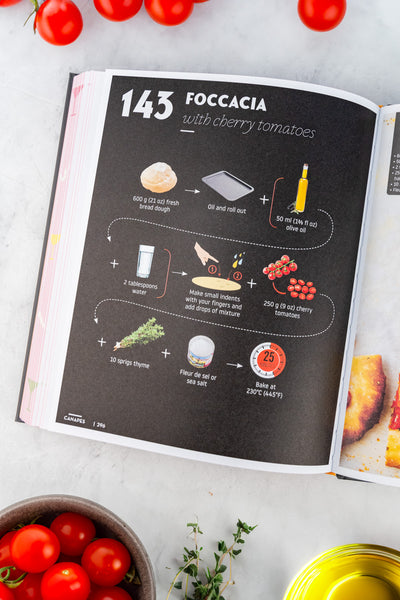 Cocktails and Canapes Book