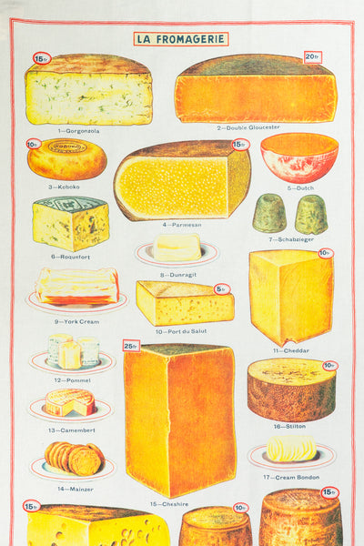 Cheese Tea Towel