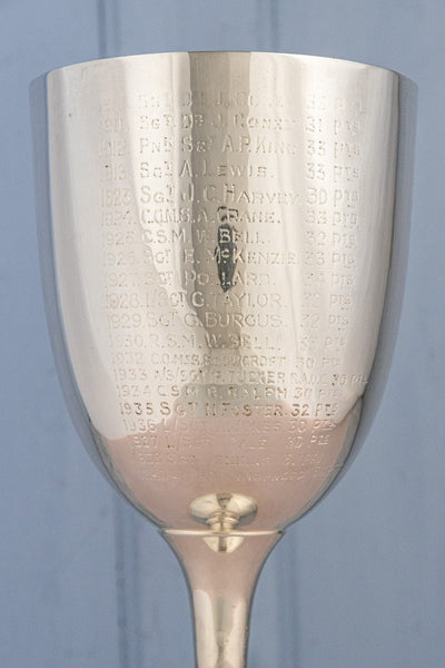 Antique Silverplate English Shooting Trophy