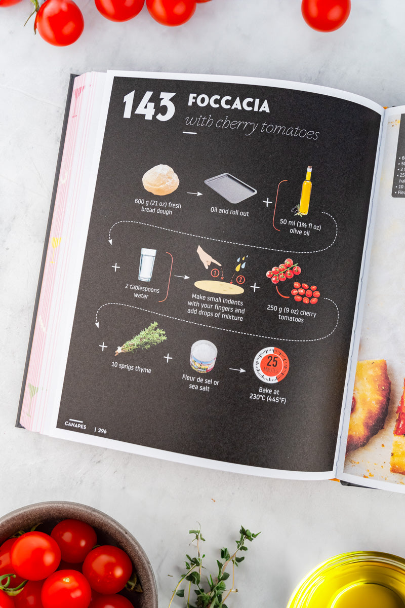 Cocktails and Canapes Book