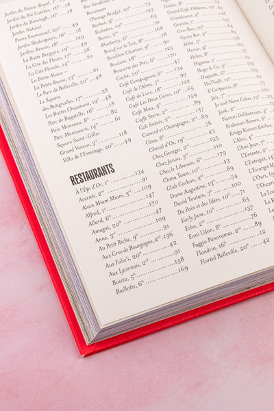 Do It in Paris: An Insiders Guide to 450 Places to Visit, Sites to See, and Things to Do